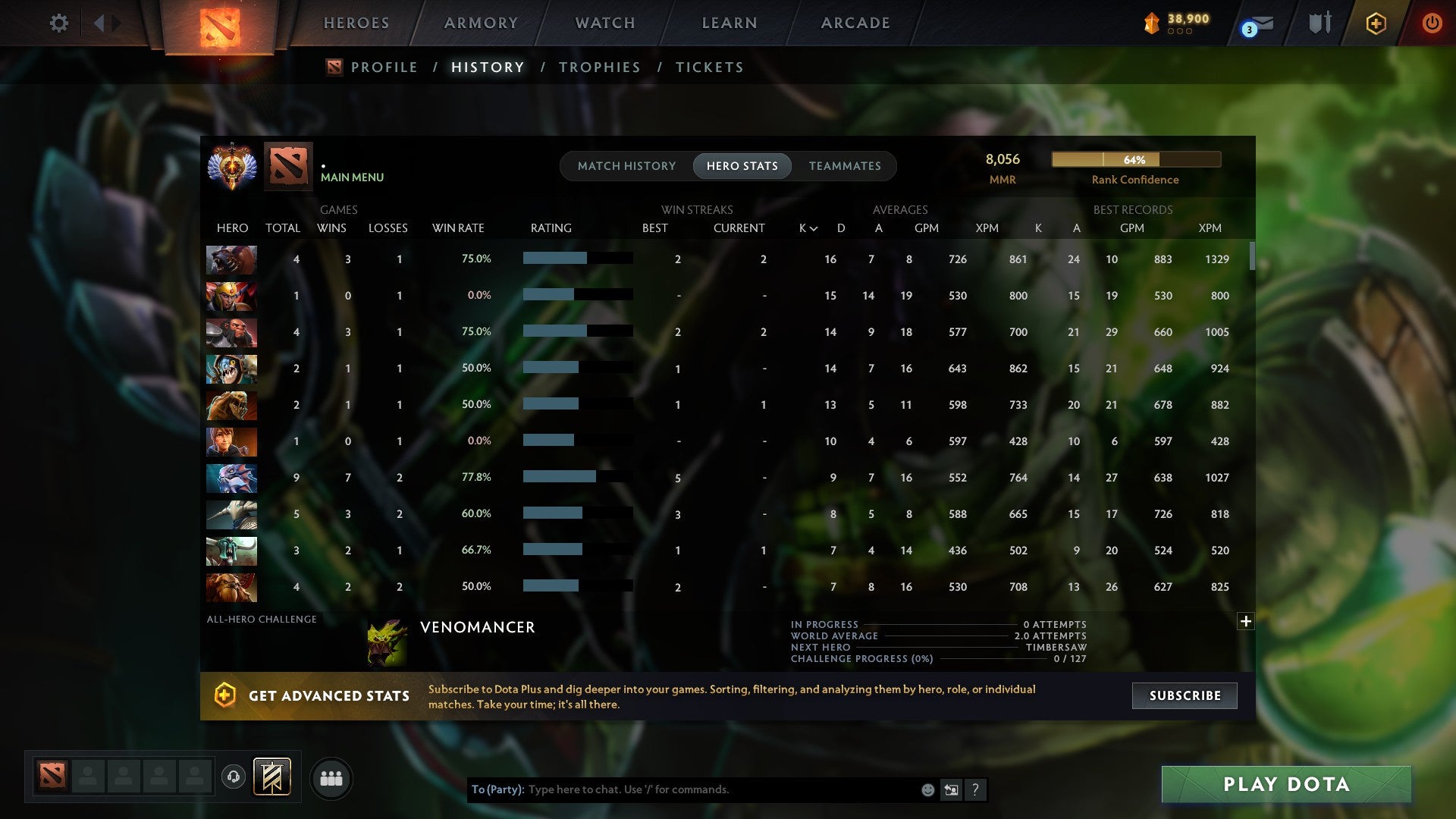 MMR: 8056 - Behavior: 11748