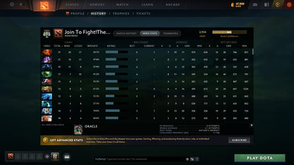 MMR: 2924 - Behavior: 9949