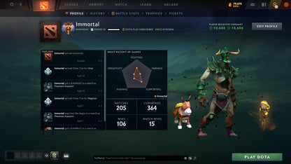 Immortal | MMR: 5797 - Behavior: 10608 - Communication: 10608