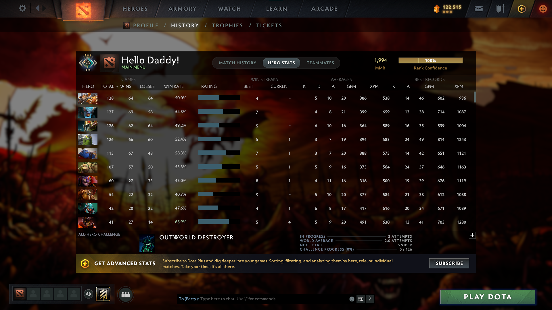 MMR: 1994 - Behavior: 10484