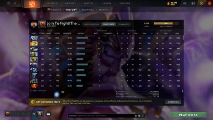 MMR: 6566 - Behavior: 12000