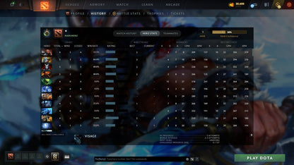 MMR: 1 - Behavior: 11640