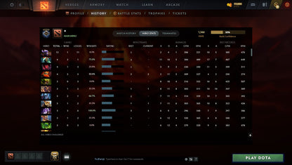 MMR: 1366 - Behavior: 9890