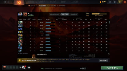 MMR: 4325 - Behavior: 9265