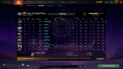 MMR: 4831 - Behavior: 9543