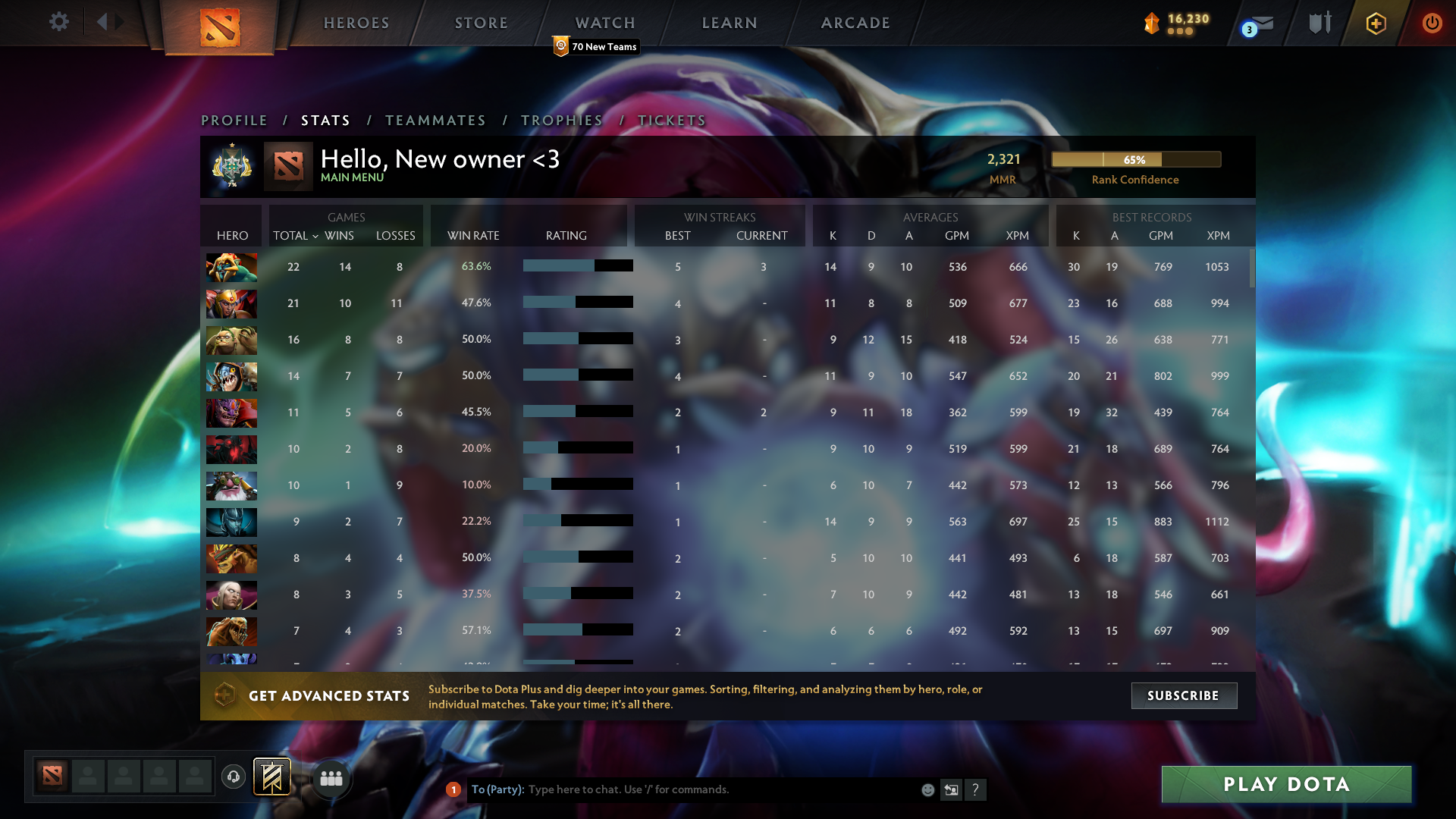 Archon I | MMR: 2321 - Behavior: 10000