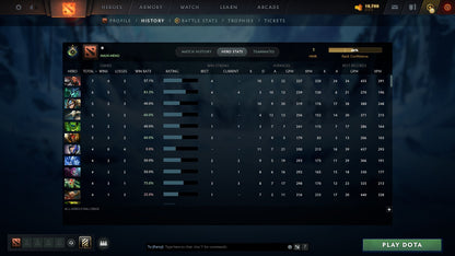 MMR: 1 - Behavior: 12000