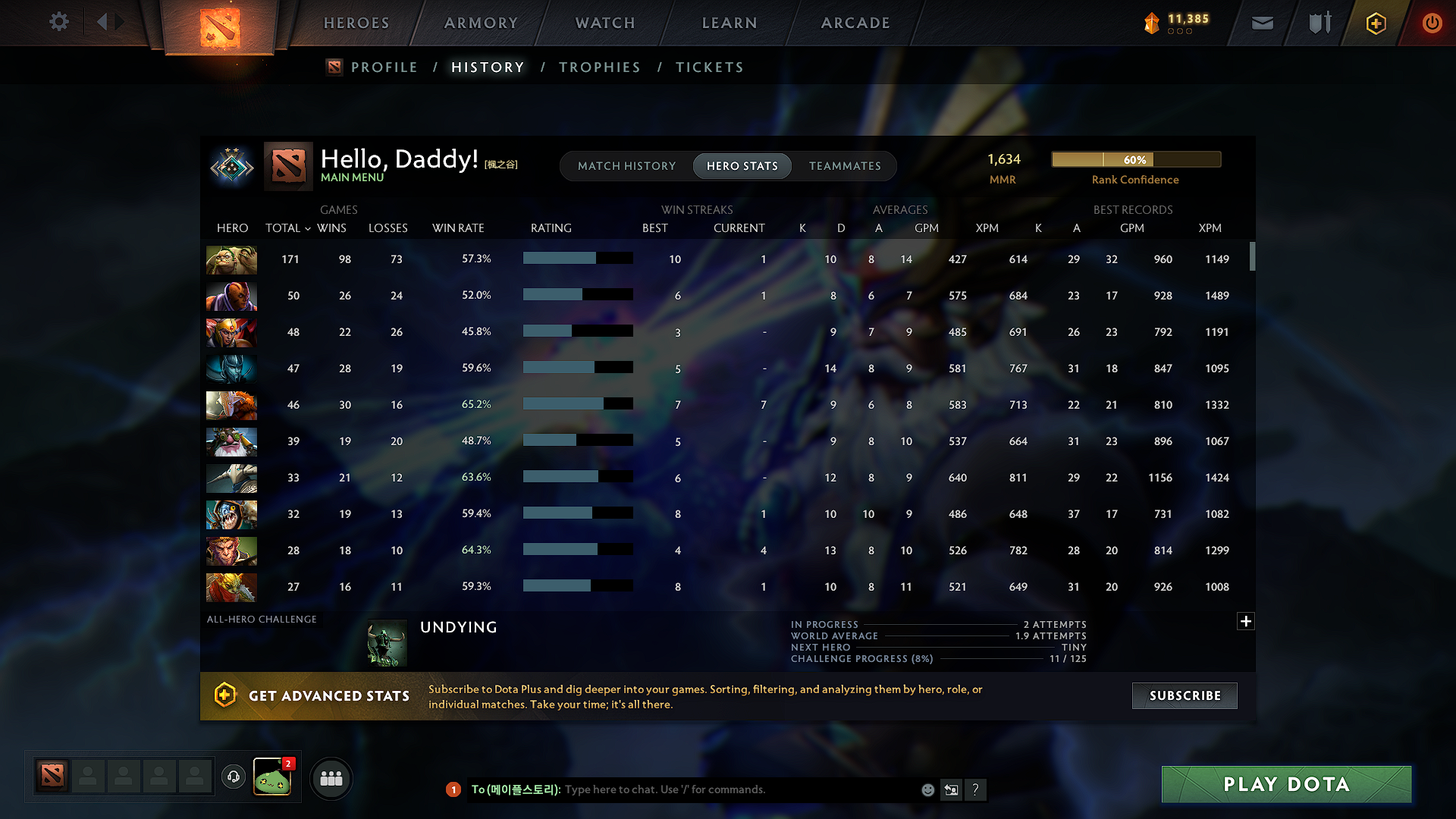 Crusader II | MMR: 1634 - Behavior: 9227 - Communication: 9227