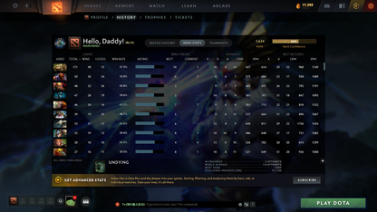 Crusader II | MMR: 1634 - Behavior: 9227 - Communication: 9227