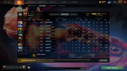 MMR: 2796 - Behavior: 11565