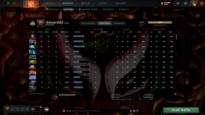 Archon III | MMR: 2545 - Behavior: 9879 - Communication: 9879