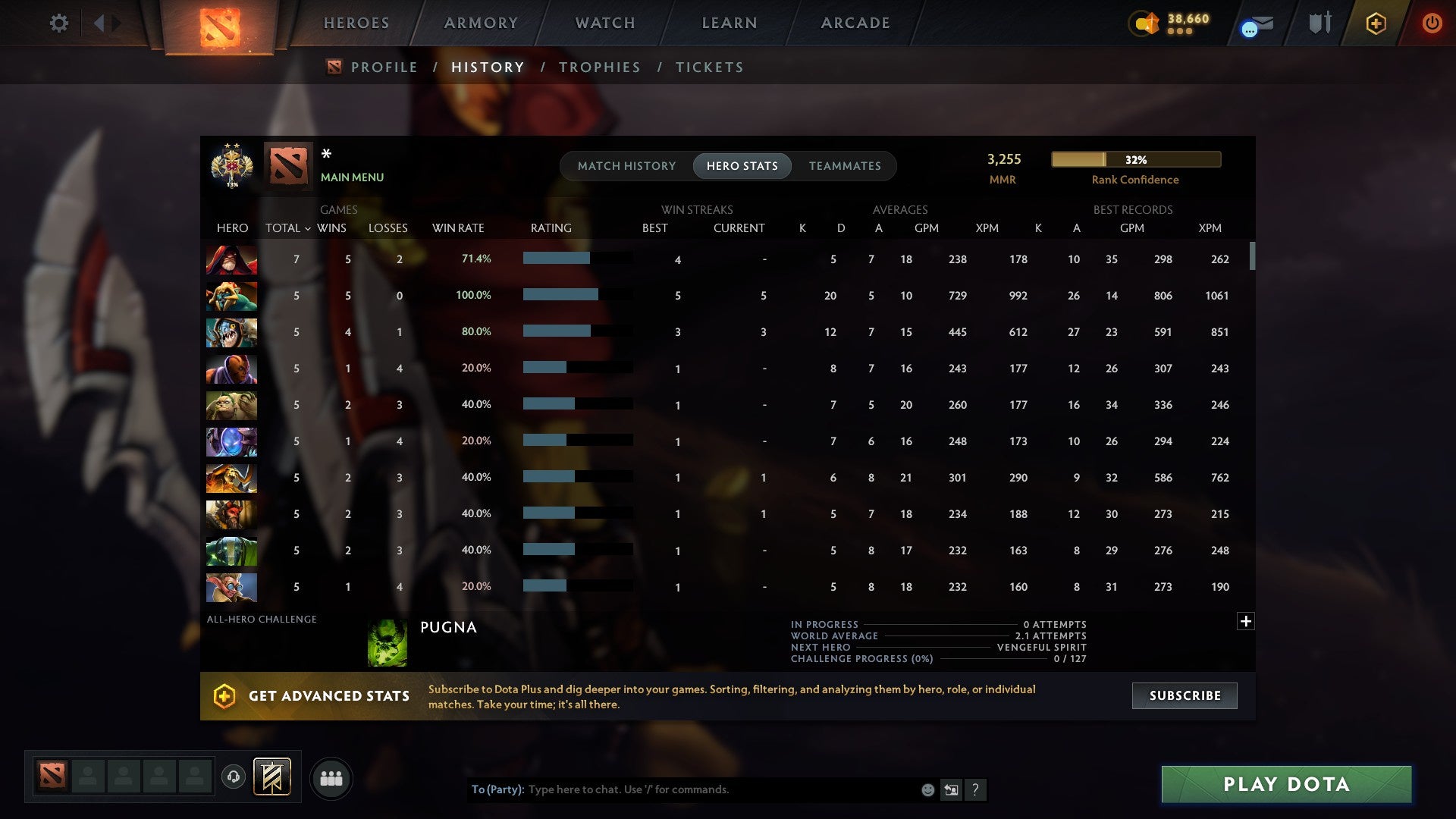 MMR: 3255 - Behavior: 11190