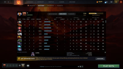 MMR: 5966 - Behavior: 12000