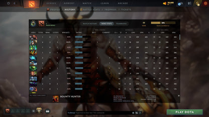 MMR: 88 - Behavior: 11685