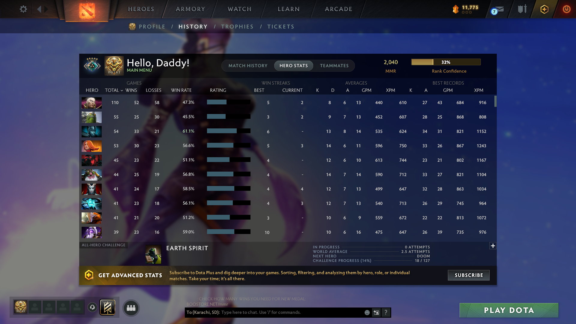 MMR: 2040 - Behavior: 11681