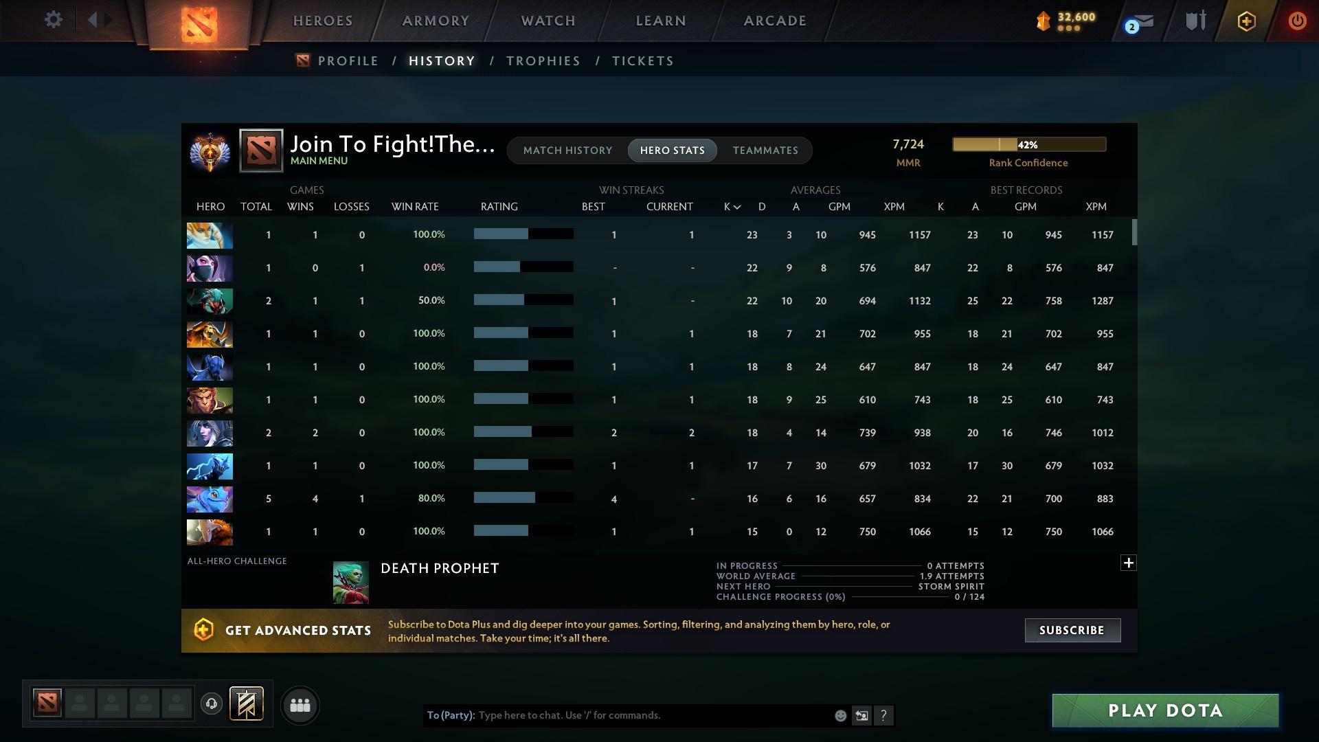 Immortal | MMR: 7724 - Behavior: 10881 - Communication: 10881