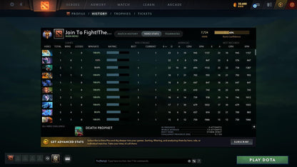 Immortal | MMR: 7724 - Behavior: 10881 - Communication: 10881