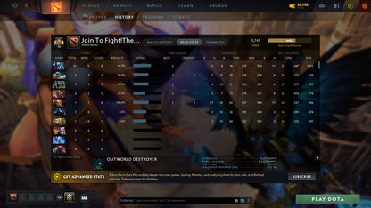 MMR: 3747 - Behavior: 9566