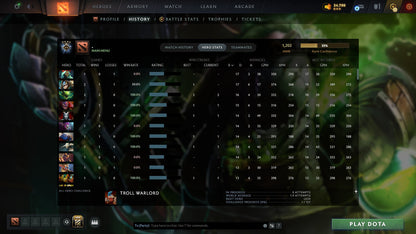 MMR: 1202 - Behavior: 12000