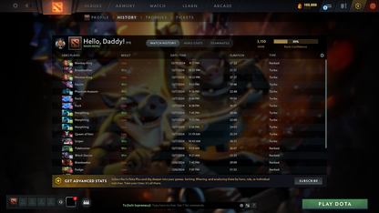 Legend I | MMR: 3150 - Behavior: 9492 - Communication: 9492