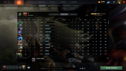 MMR: 1 - Behavior: 11565