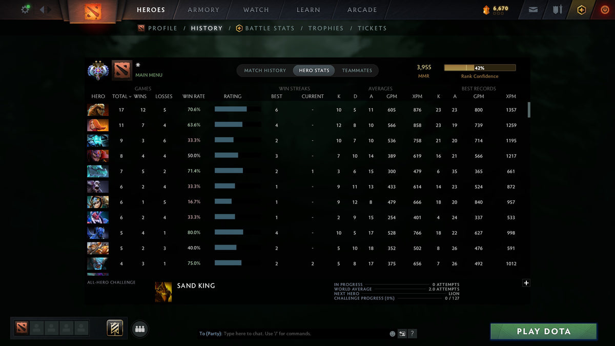 MMR: 3955 - Behavior: 9112