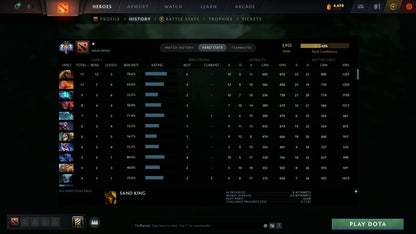 MMR: 3955 - Behavior: 9112