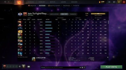 MMR: 3791 - Behavior: 10231