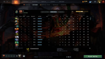 MMR: 156 - Behavior: 11550