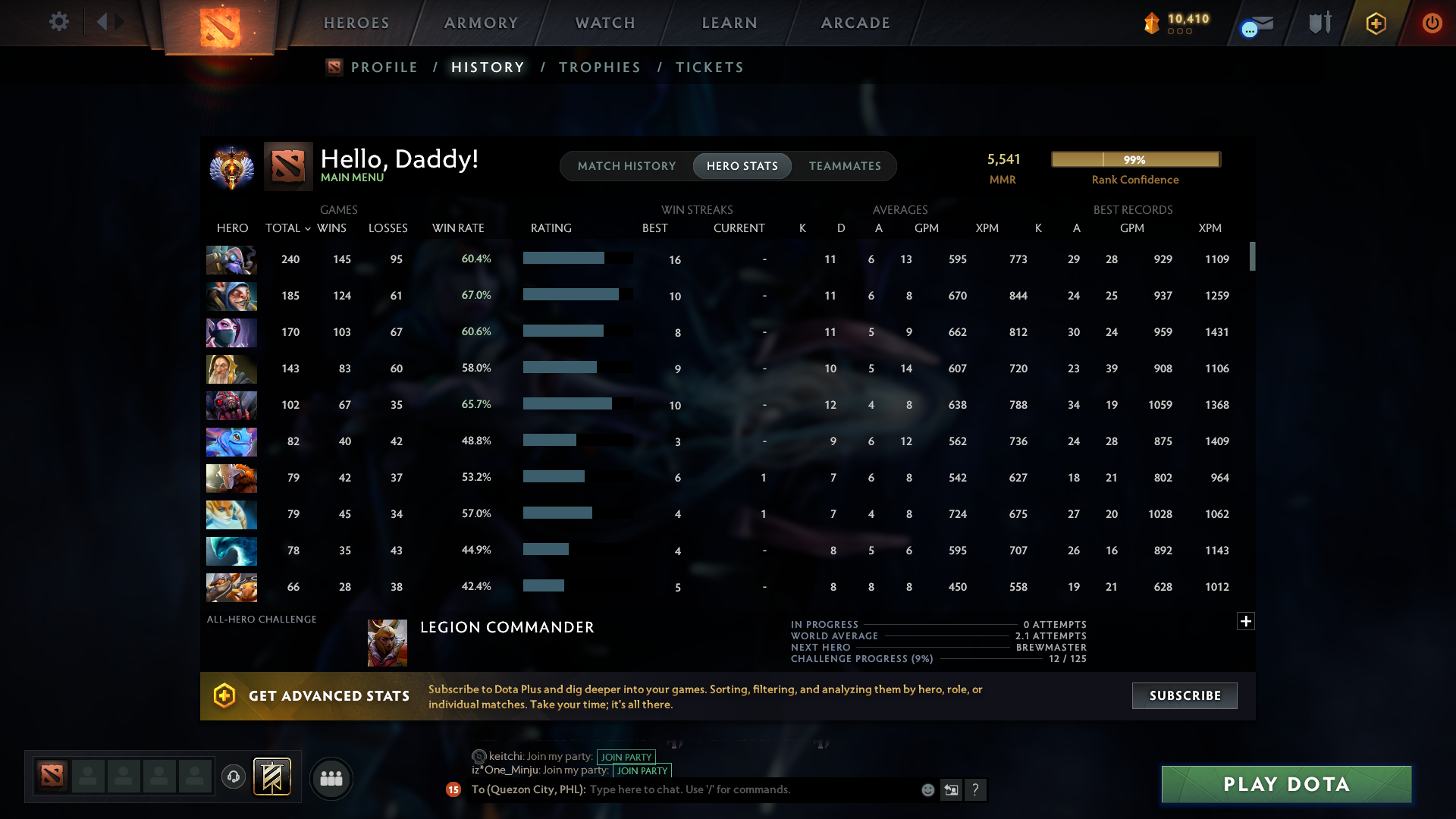 Immortal | MMR: 5541 - Behavior: 8449 - Communication: 8449