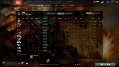 MMR: 1 - Behavior: 11220