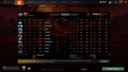 MMR: 5260 - Behavior: 7504