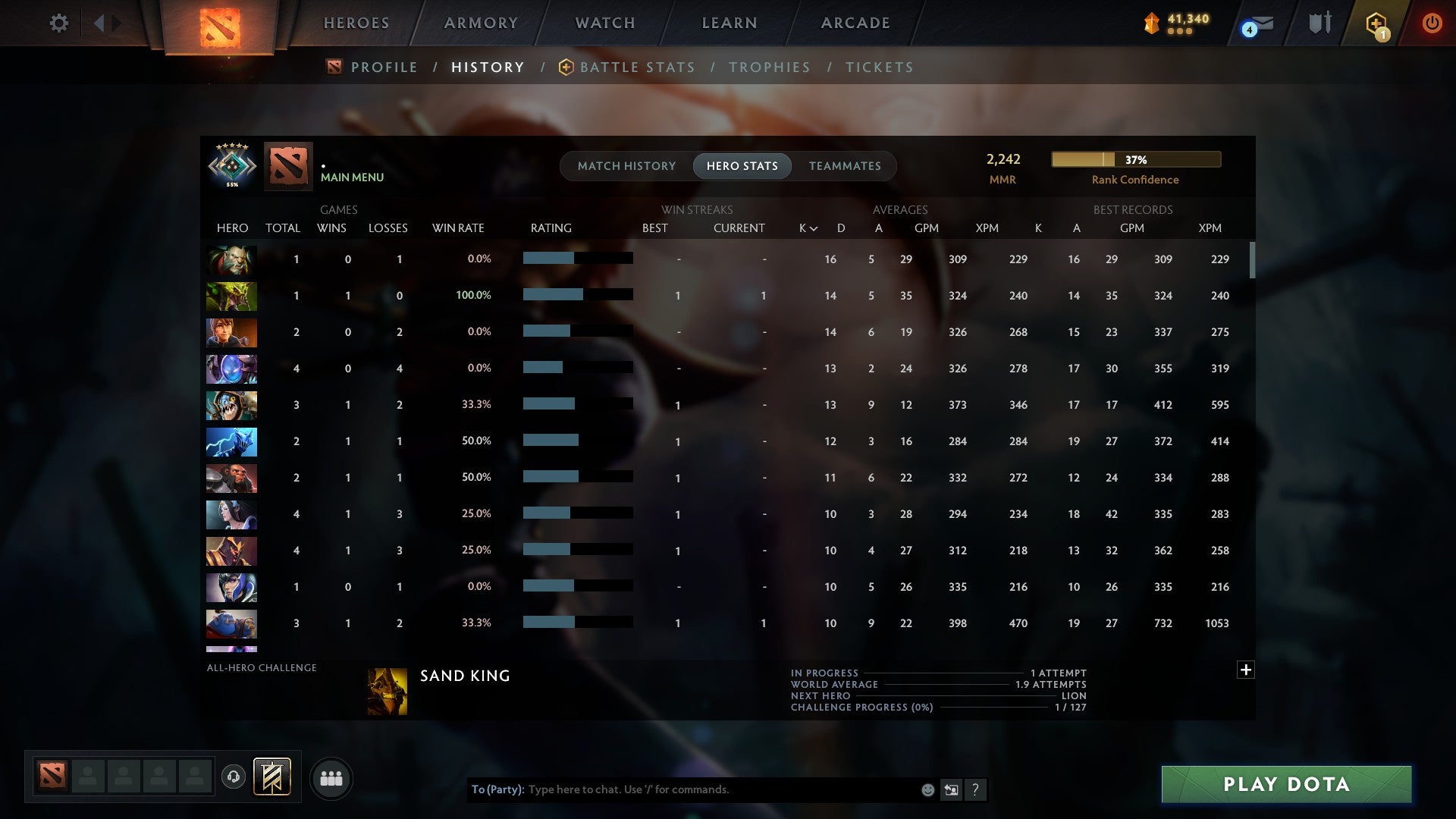 MMR: 2242 - Behavior: 11925