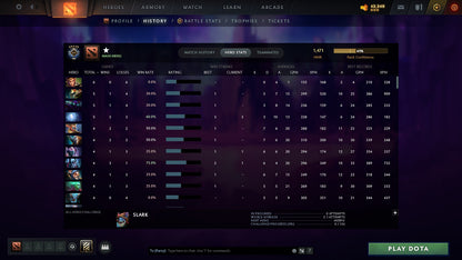 MMR: 1471 - Behavior: 11635