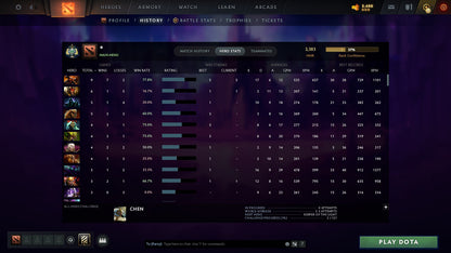 MMR: 2383 - Behavior: 11925