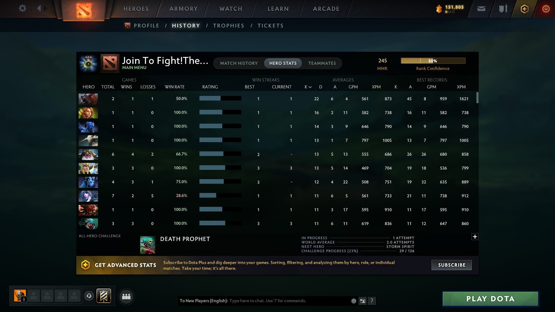 MMR: 205 - Behavior: 9306