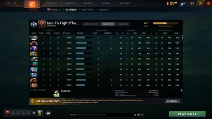 Divine I | MMR: 4637 - Behavior: 10272 - Communication: 10272