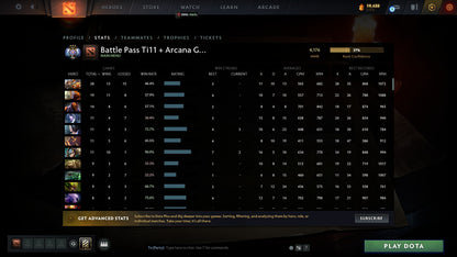 Ancient III | MMR: 4176 - Behavior: 10000