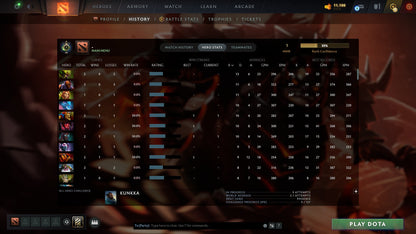 MMR: 1 - Behavior: 10468