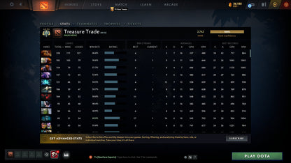 Archon IV | MMR: 4762 - Behavior: 10000