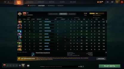 MMR: 3548 - Behavior: 10321