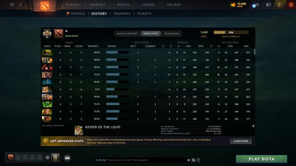 MMR: 3608 - Behavior: 11549