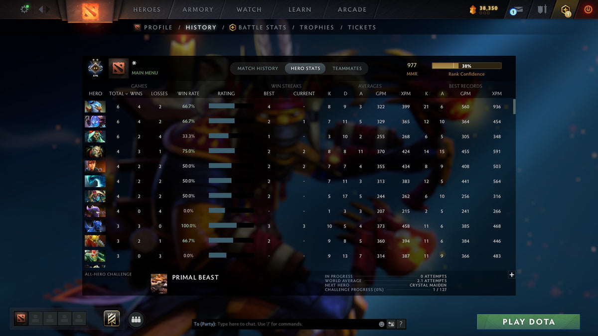 MMR: 977 - Behavior: 10076