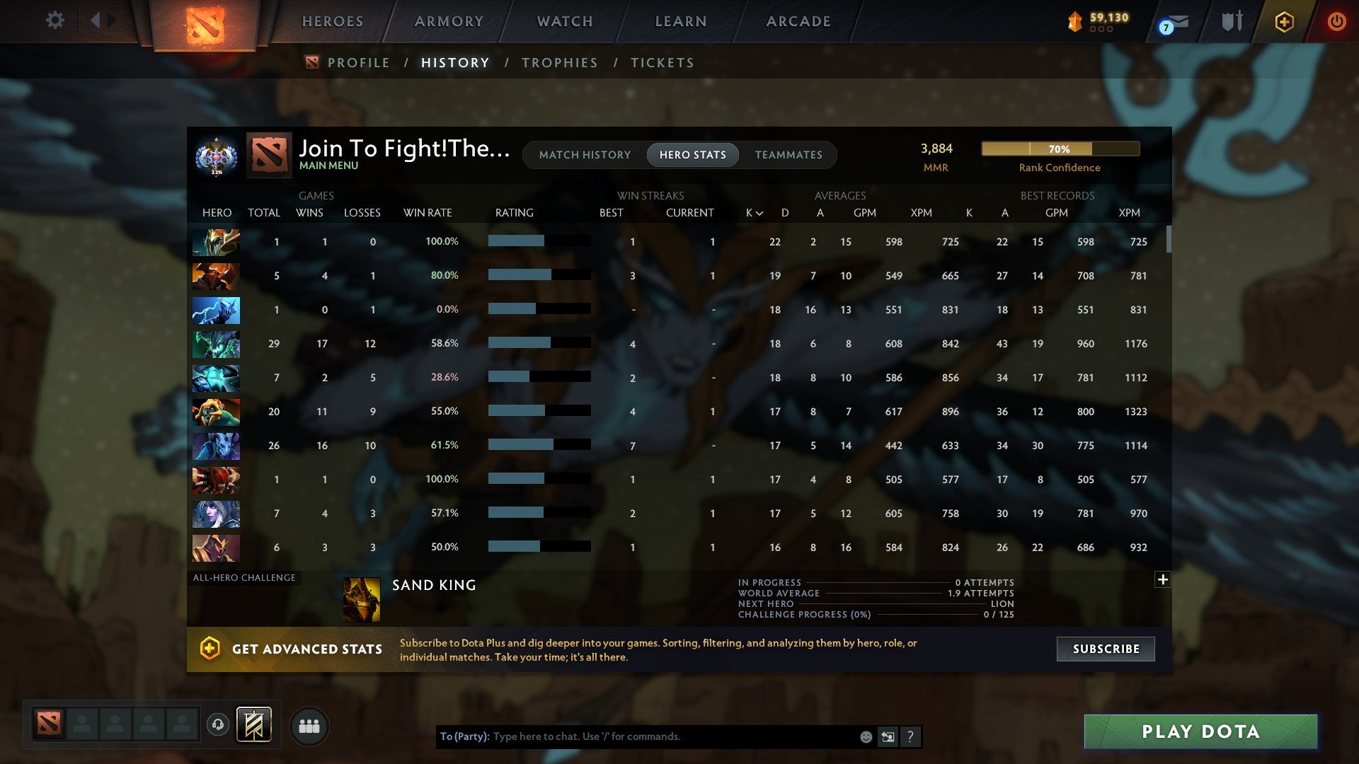 Ancient I | MMR: 3884 - Behavior: 8264 - Communication: 8264