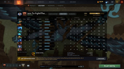 Ancient I | MMR: 3884 - Behavior: 8264 - Communication: 8264