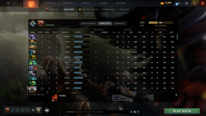 MMR: 1872 - Behavior: 11445