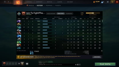 Crusader II | MMR: 1745 - Behavior: 8068 - Communication: 8068