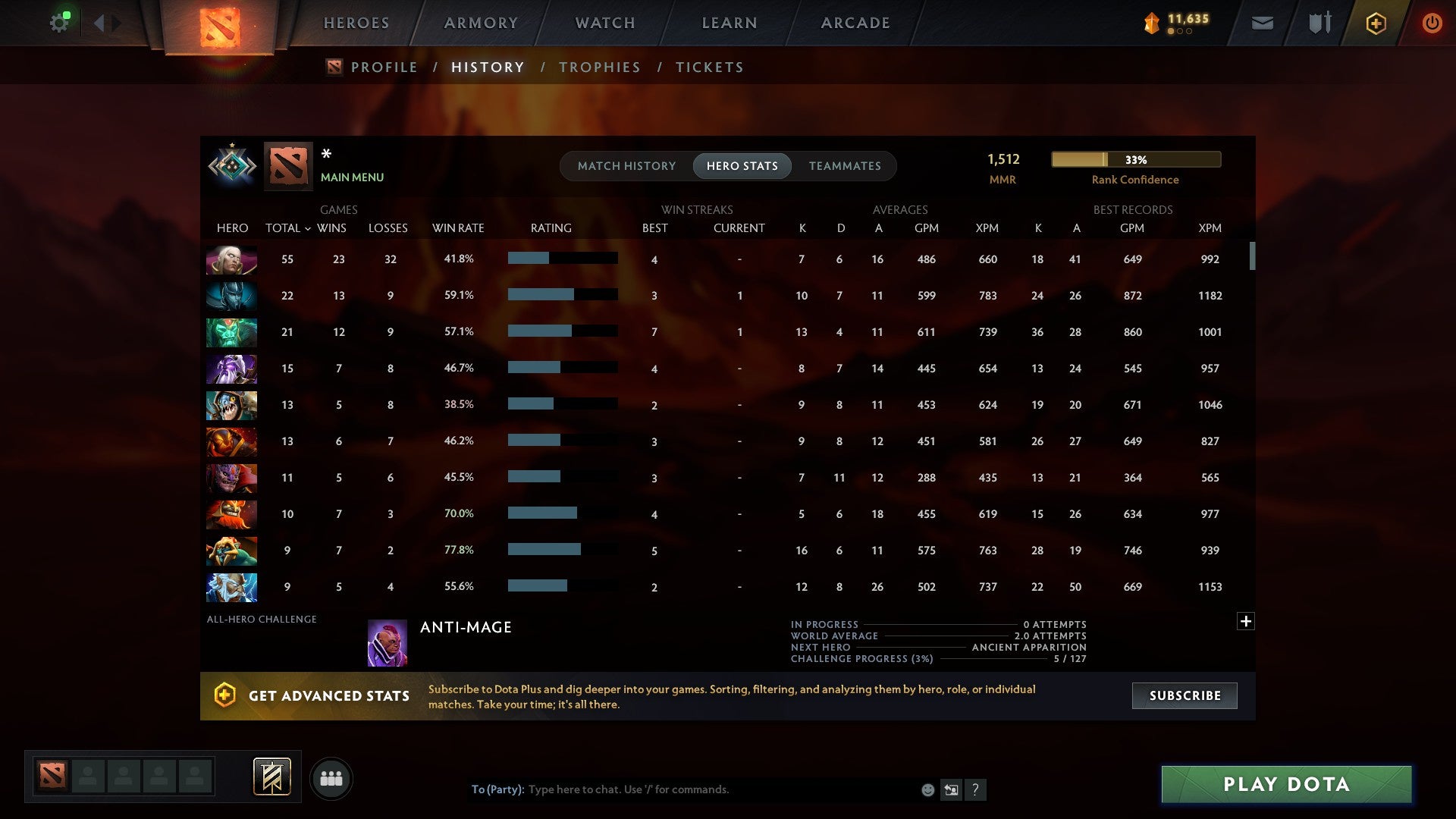 MMR: 1512 - Behavior: 9787