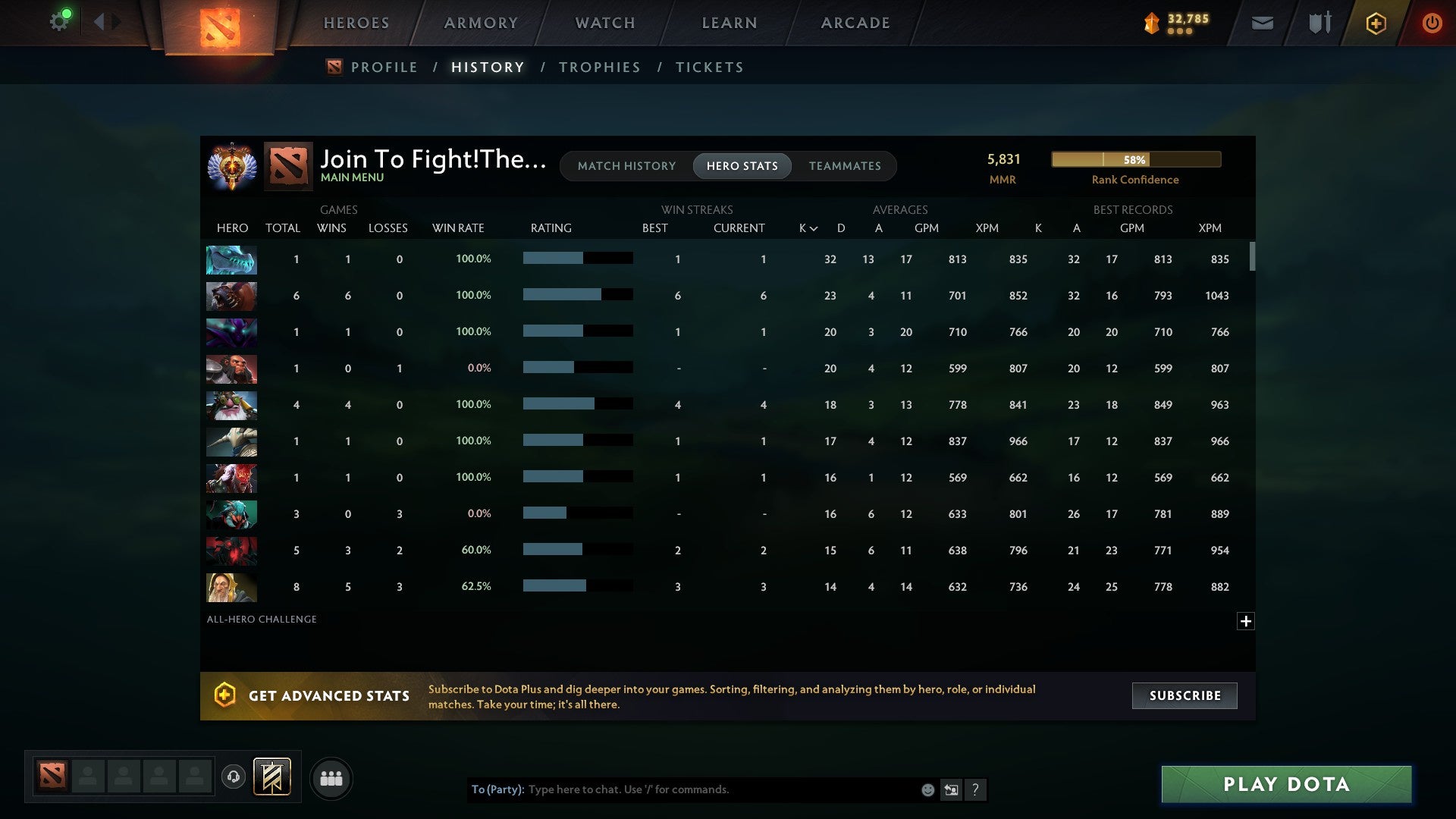 MMR: 5831 - Behavior: 10138