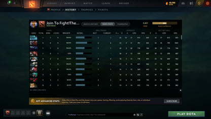 MMR: 5831 - Behavior: 10138